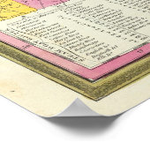 Neue Karte von Missouri Poster (Ecke)