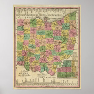 Neue Karte von Ohio 2 Poster
