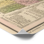 Neue Karte von Pennsylvania Poster (Ecke)