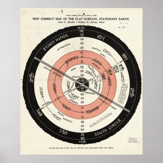 Neue korrekte Karte der flachen Erde Poster (Vorne)
