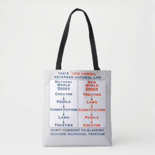 Neue normale Tasche