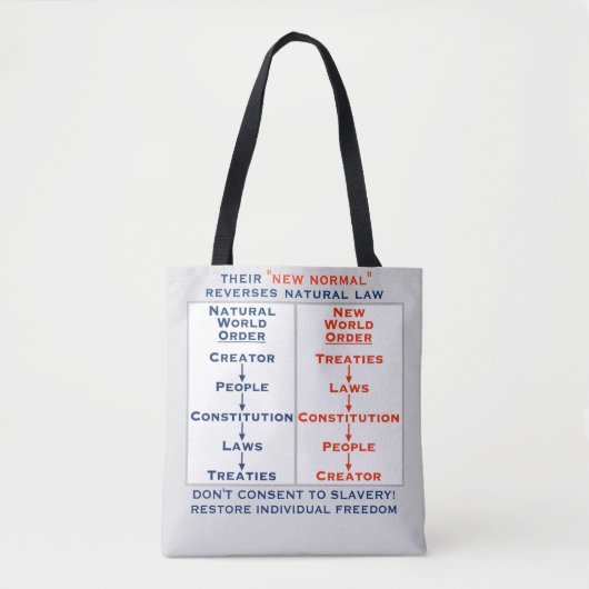 Neue normale Tasche (Vorderseite)