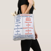 Neue normale Tasche (Von Nahem)