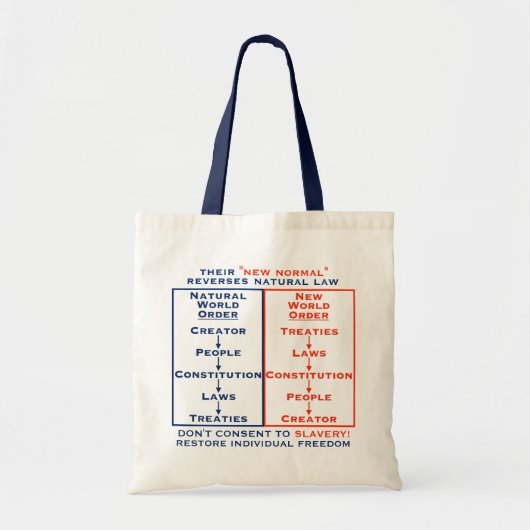 Neue normale Tasche (Vorne)