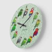 Neue Parrot-Uhr Große Wanduhr (Winkel)