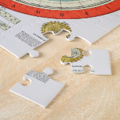 Neue Standard-Karte der Erde Puzzle (Seite)