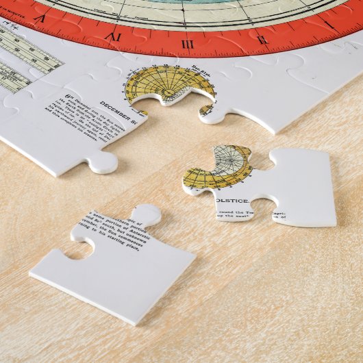 Neue Standard-Karte der Erde Puzzle (Seite)