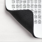 NEUE UKULELE-AKKORD-DIAGRAMM-AKKORDE MOUSEPAD (Ecke)