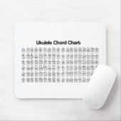 NEUE UKULELE-AKKORD-DIAGRAMM-AKKORDE MOUSEPAD (Mit Mouse)