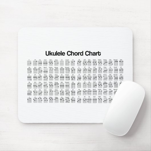 NEUE UKULELE-AKKORD-DIAGRAMM-AKKORDE MOUSEPAD (Mit Mouse)
