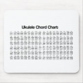 NEUE UKULELE-AKKORD-DIAGRAMM-AKKORDE MOUSEPAD (Vorne)