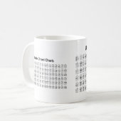 NEUE UKULELE CHORD CHART CHORD KAFFEETASSE (Vorderseite Links)
