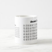NEUE UKULELE CHORD CHART CHORD KAFFEETASSE (Mittel)