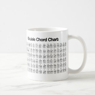 NEUE UKULELE CHORD CHART CHORD KAFFEETASSE