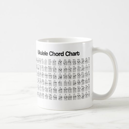 NEUE UKULELE CHORD CHART CHORD KAFFEETASSE (Rechts)