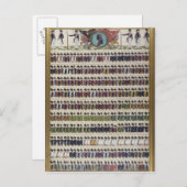 Neue Uniform-Designs für das königlich preußische Postkarte (Vorne/Hinten)