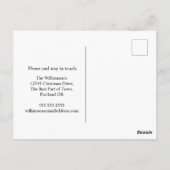 Neue Zuhause für Feiertage | Feuerplatz und Strump Postkarte (Rückseite)