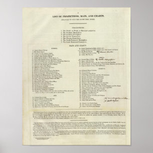 Neuer allgemeiner Atlas 3 Poster