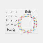 Neuer Foto für Hunde Katzenjacke Hintergrund Fleecedecke (Vorderseite (Horizontal))