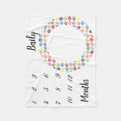 Neuer Foto für Hunde Katzenjacke Hintergrund Fleecedecke (Vorderseite)