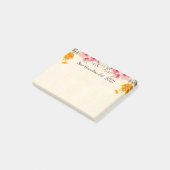 Neuer Oma Est. 2021 Dekorative Blumenschranke Post-it Klebezettel (angewinkelt)