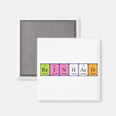 Neuer periodischer NamenMagnet Magnet (Vorderseite/Rückseite)