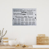 Neuer Start acht Lüster Sitzplan Poster (Küche)