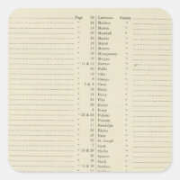 Neuer topographischer Atlas des Index