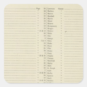 Neuer topographischer Atlas des Index Quadratischer Aufkleber