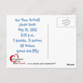 Neuer Tot Postkarte (Rückseite)