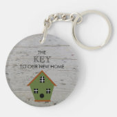 Neuer ZuhauseBirdhouseschlüssel zu unserem neuen Schlüsselanhänger (Rückseite)