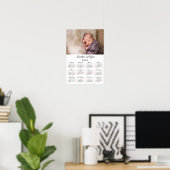Neues Foto für das erste Baby 2025 Poster (Heimbüro)