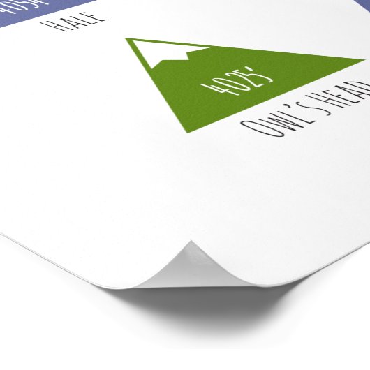 Neues Hampshire 4000 Footer Peak Poster (Ecke)