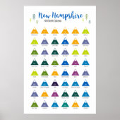 Neues Hampshire 4000 Footer Peak Poster (Vorne)