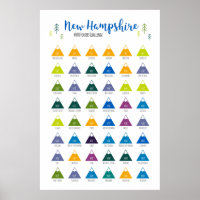 Neues Hampshire 4000 Footer Peak Poster