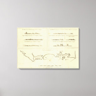 Neues Irland Leinwanddruck