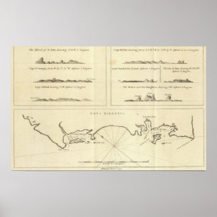 Neues Irland Poster