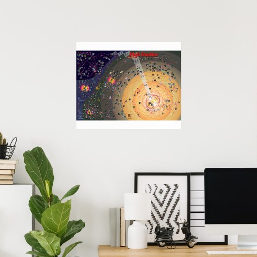 Neues PosterMap, 3. Ausgabe High Frontier, Novembe Poster (Heimbüro)