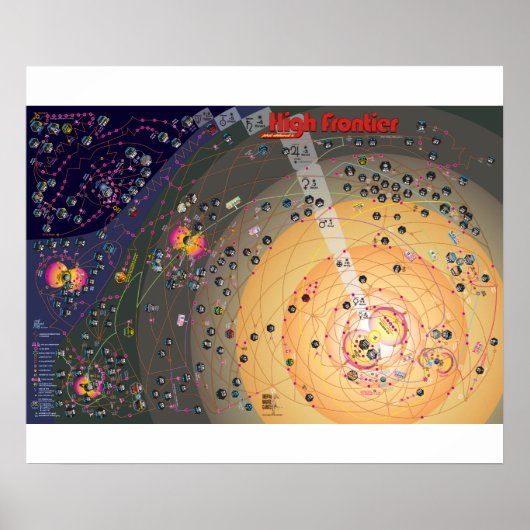 Neues PosterMap, 3. Ausgabe High Frontier, Novembe Poster (Vorne)