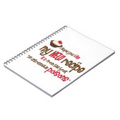 Neues Rezept Notizblock (Linke Seite)