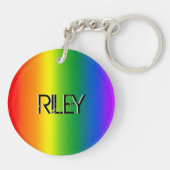 Neufundland Hund Schlüsselanhänger Custom Pup Dog (Rückseite)