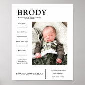 Neugeborene Geburtsstaten drucken für Kinderzimmer Poster (Vorne)