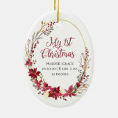 Neugeborene Keramik Ornament (Hinten)