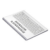 Neuheit über die riesige Computertastatur QWERTY Notizblock (Rechte Seite)