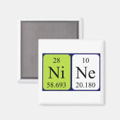 Neun Periodenmagnet Magnet (Vorderseite/Rückseite)