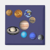 Neun Planeten im Sonnensystem Magnet (Vorne)