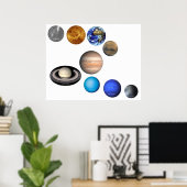 Neun Planeten im Sonnensystem Poster (Heimbüro)