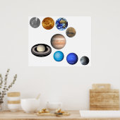 Neun Planeten im Sonnensystem Poster (Küche)