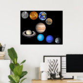 Neun Planeten im Sonnensystem Poster (Heimbüro)