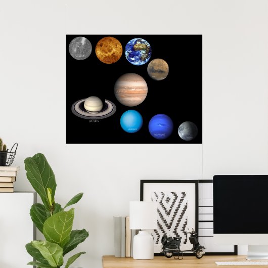 Neun Planeten im Sonnensystem Poster (Heimbüro)